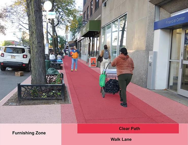 anatomy_of_sidewalk