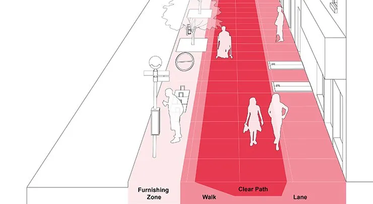sidewalk_anatomy_overview